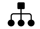 Solution Architecture